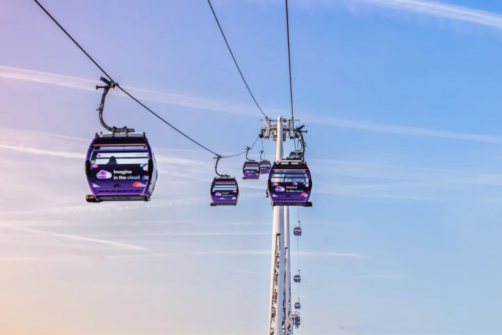 IFS Cloud Cable Car